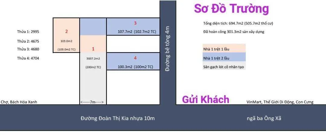 Bán trường mầm non 1T2L ngang 7m mặt tiền Đoàn Thị Kia kế bên chợ