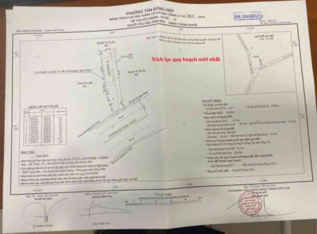 Bán nhà và xưởng 453m2, mặt tiền ĐT.743A p.Tân Đông Hiệp gần Ngã 3 Ông Xã, đang thuê 27tr/th