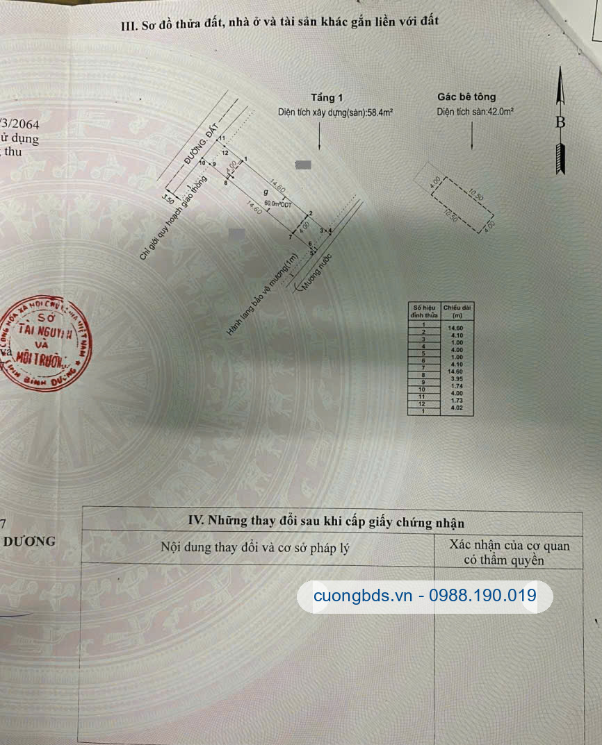 Bán nhà cấp 4 (4x25m) hoàn công, hẻm Nguyễn Thị Tươi, đang thuê 4tr/th (Giá rẻ)