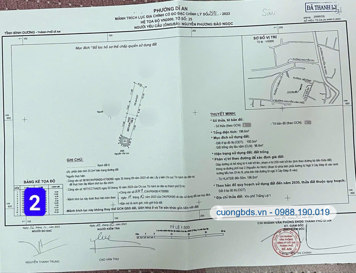 Bán nhà cấp 4 (5.9x33m), hẻm Nguyễn An Ninh gần trường cấp 1,2,3